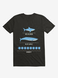 The Longest Things Megalodon Blue Whale Monday Black T Shirt T Shirt Trending US Gift Ready