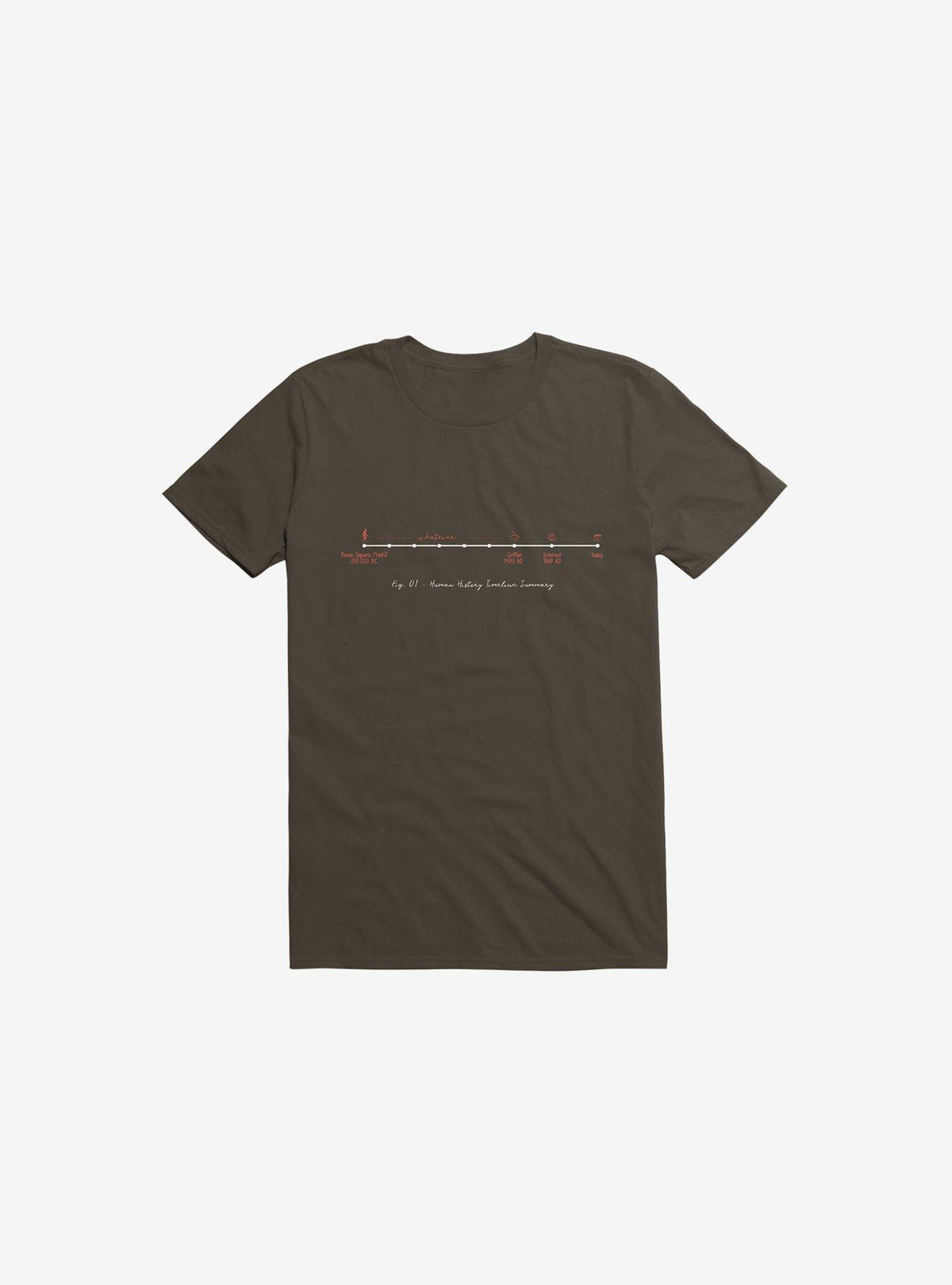 Human History Timeline Summary Brown T Shirt T Shirt Comfort Fit Best Seller Look