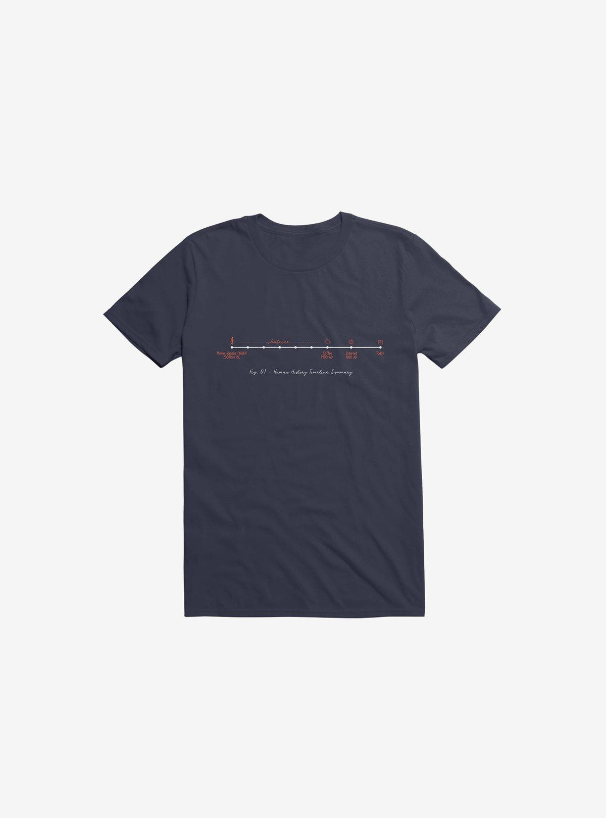 Human History Timeline Summary Navy Blue T Shirt T Shirt Comfort Fit Humor Gift