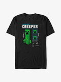 block building gamer Creeper Schematic T-Shirt