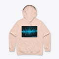 Theearthmaster items