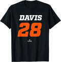 JD Davis New York Baseball Fans MLB Players 2
