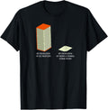 Funny Knowledge Cnc Scan Technician Enthusiast 3d Printing Apparel Minimal Style