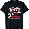 This Guy Loves J D Martinez